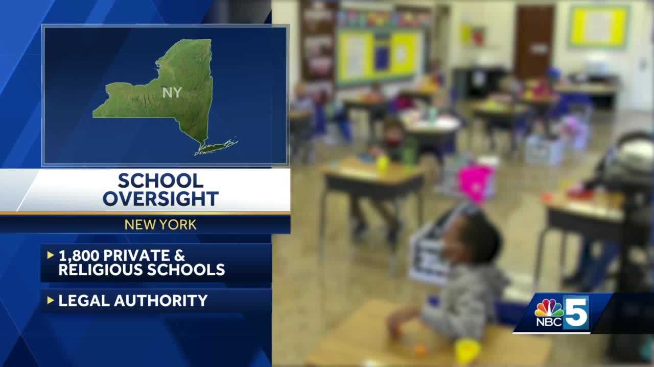 Parents Not Required To Pull Kids From New York Private Schools