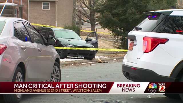 Winston-Salem police: 1 injured in shooting Friday afternoon - Vimarsana News