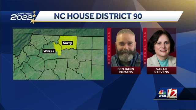 North Carolina House District 90: Longtime rep faces primary opponent for the first time since 2018 - Vimarsana News