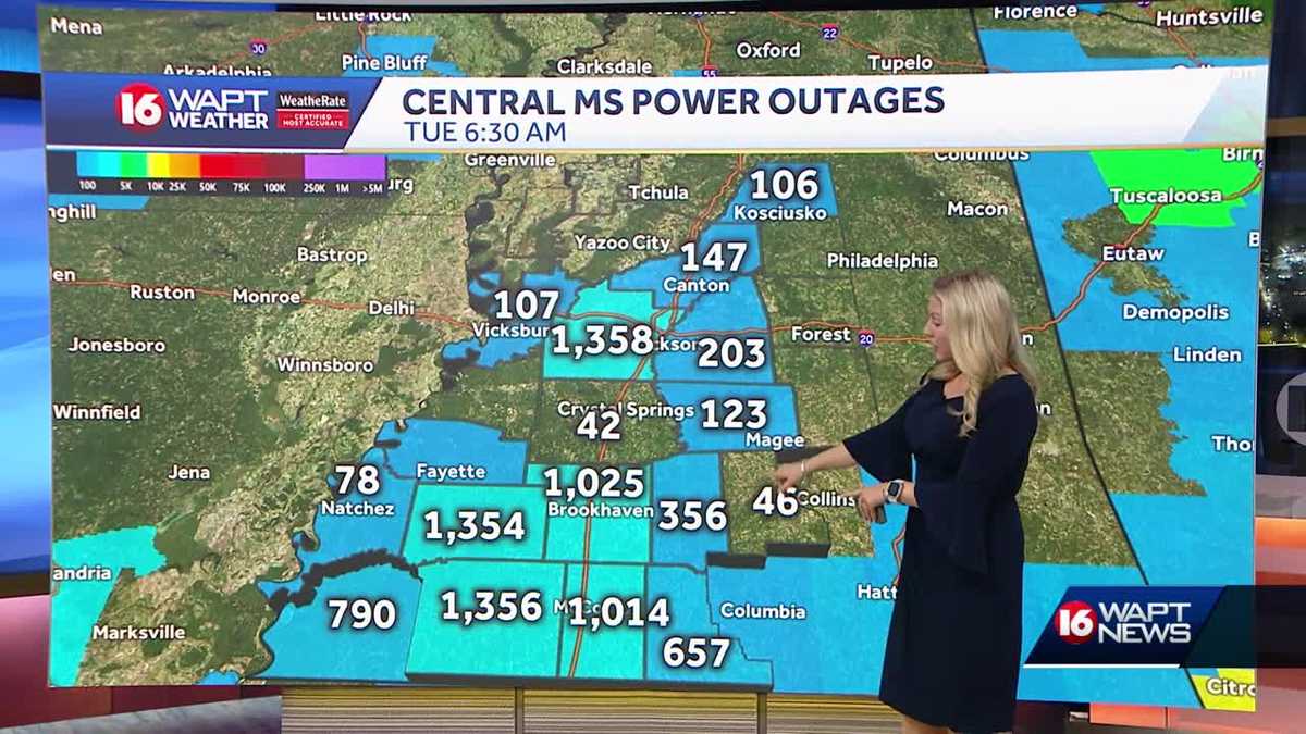 Thousands without power after storms move through Mississippi