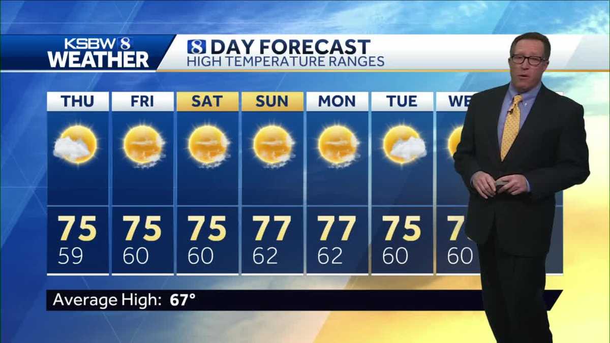 KSBW WEATHER