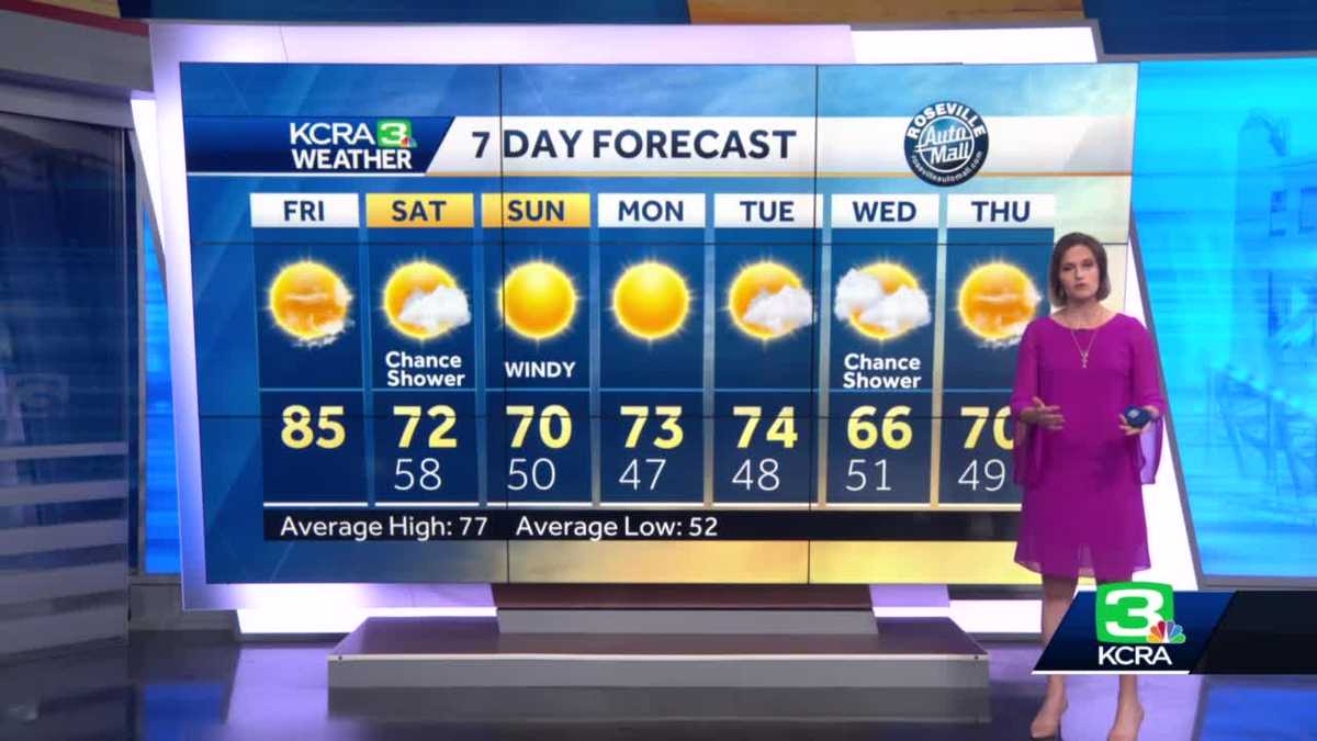 Northern California weekend forecast: Timeline for possible rain, snow ...