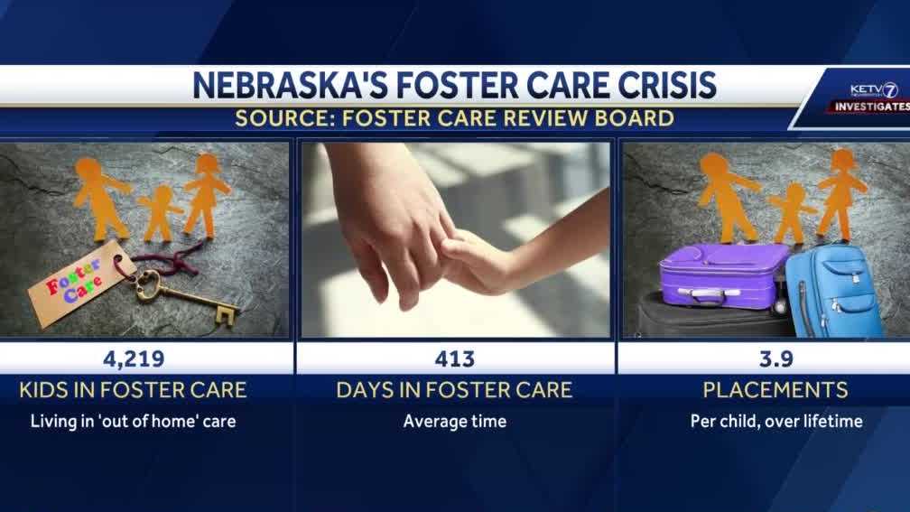 Nebraska's child shelter crisis highlights need for foster families