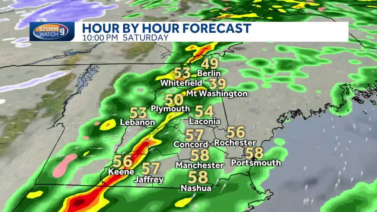 A cold front will arrive Saturday evening with strong winds