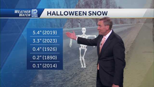 Southeastern Wisconsin gets 2nd highest amount of snow on Halloween since 1871 - Vimarsana News