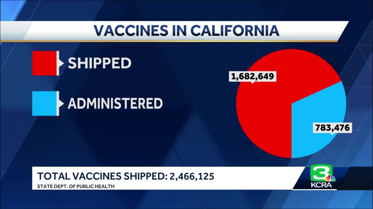 cal expo vaccine