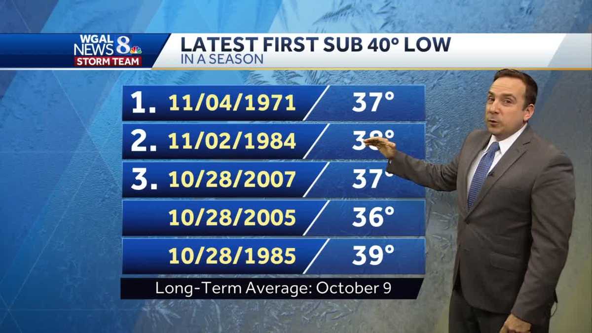 big-cool-down-for-the-start-of-november-first-frost-likely-this-week