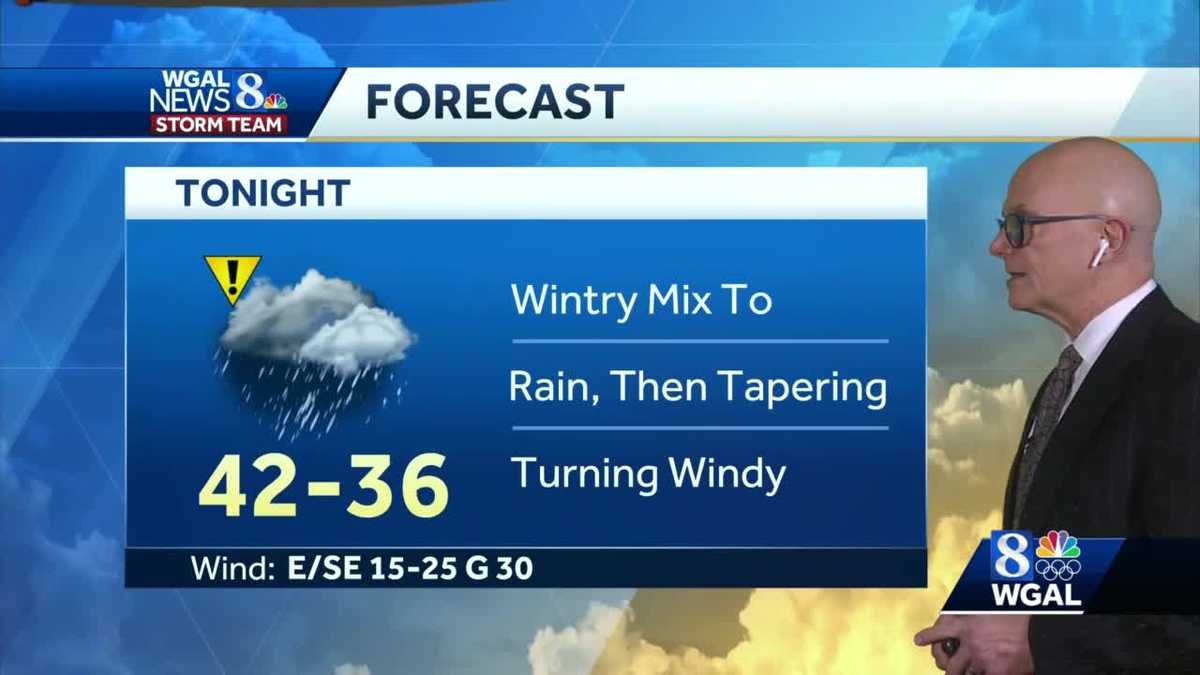 IMPACT: Wintry Mix To Rain Overnight, Strong Winds Monday