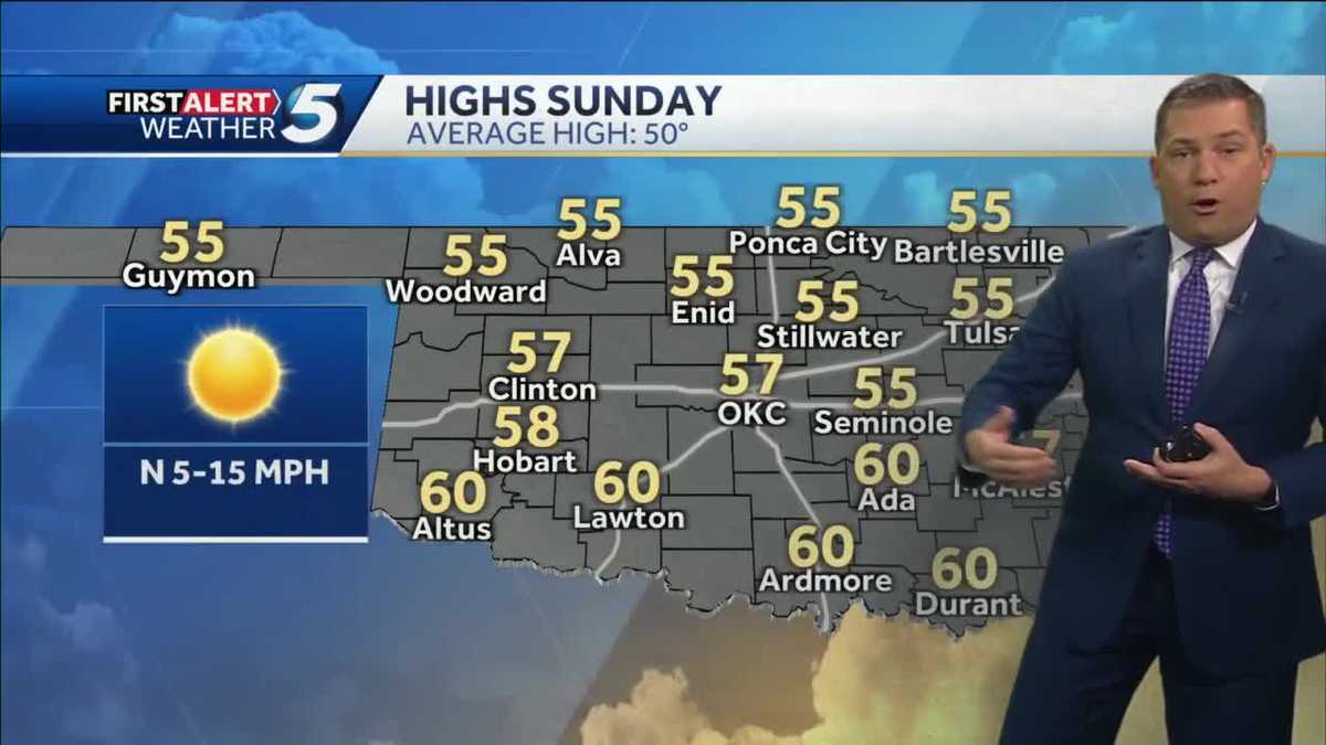 DAMON'S FORECAST: Warmer weather ahead this weekend