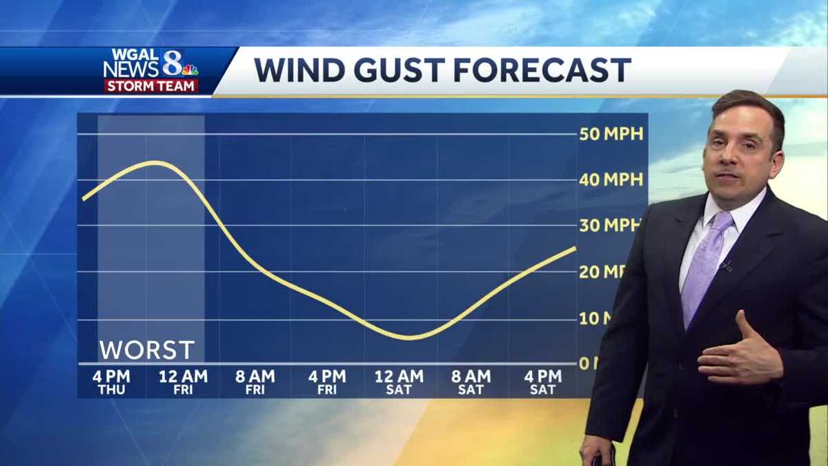 Strong Winds & Steady Rain Arrive This Evening, Continue Tonight