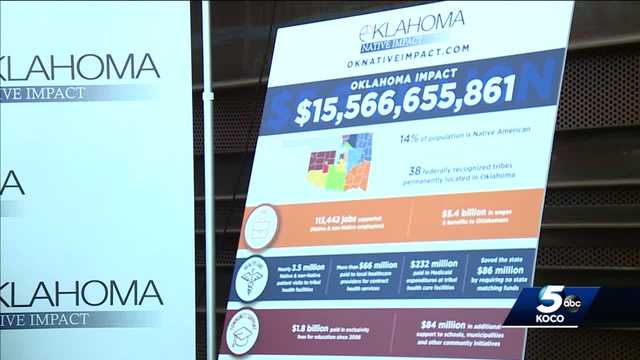 Oklahoma tribes detail $15.5B impact to state’s economy