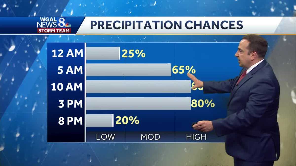 rain-returns-tonight-steady-through-thursday-evening