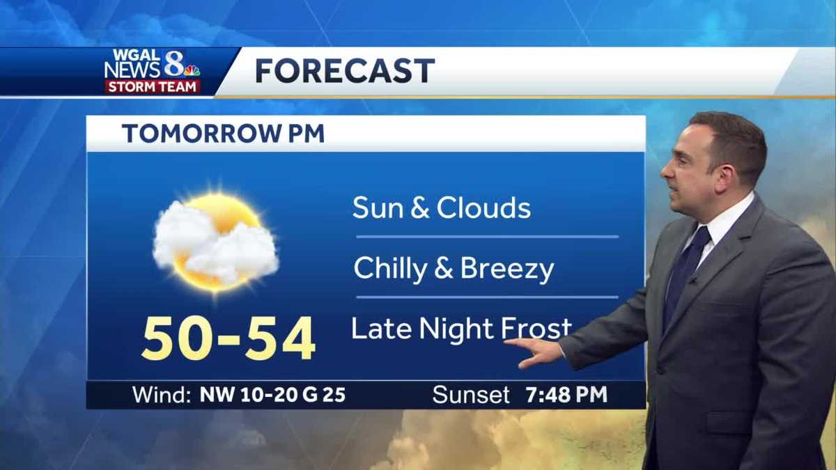 Showers End Tonight; Colder & Breezy Easter Sunday