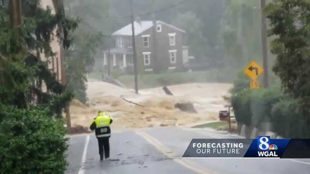 Forecasting Our Future: Heavy Rain - Vimarsana News