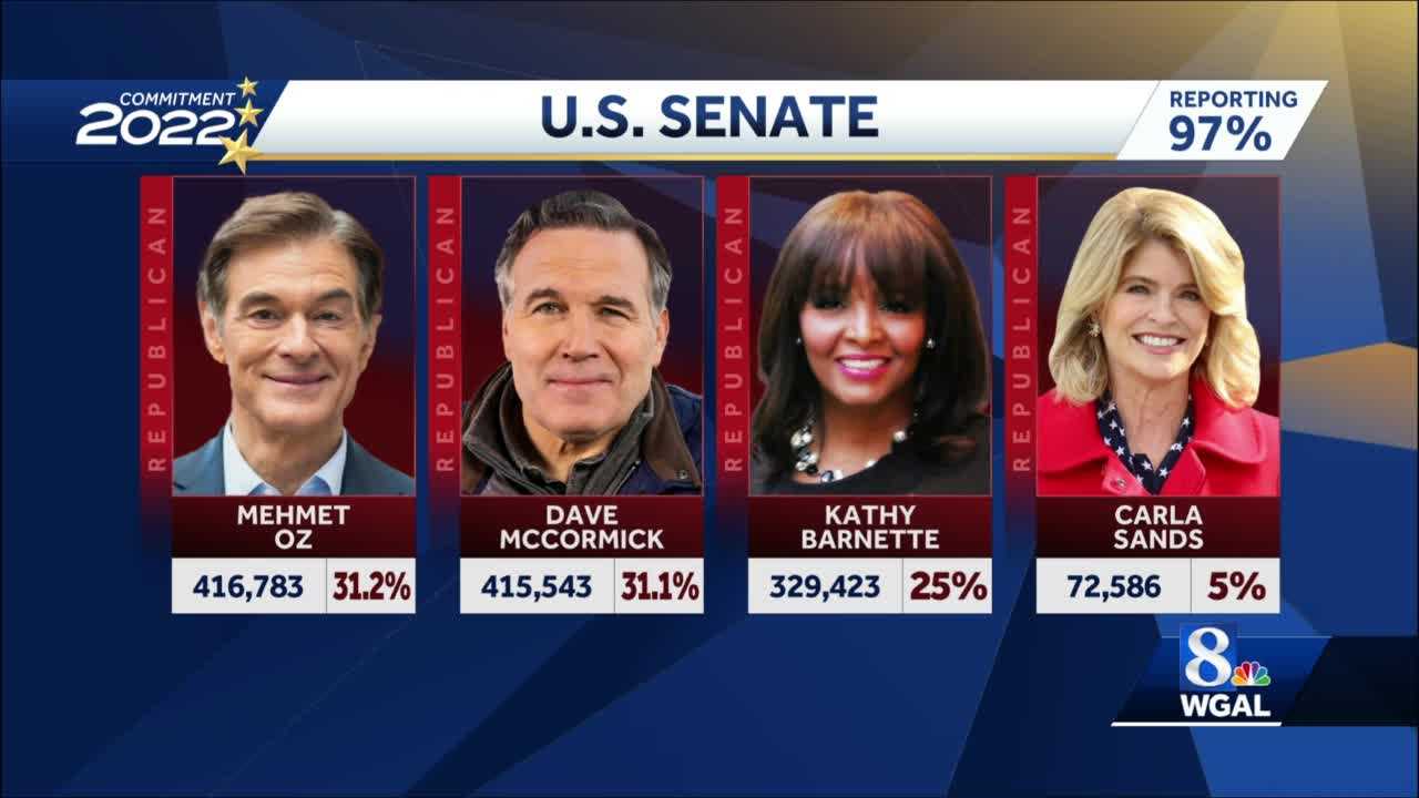 Pennsylvania: Automatic Recount Expected In Dr. Oz, McCormick Race