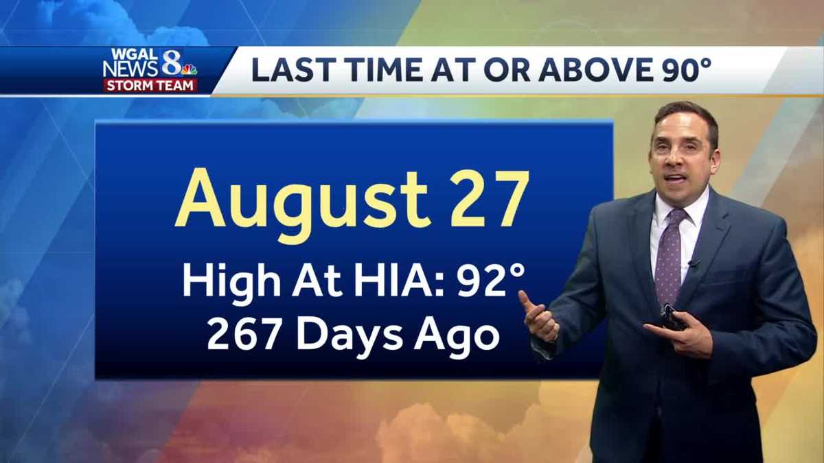 IMPACT: Few T'Showers Overnight, Hot & Humid Sunday with Scattered T'Storms