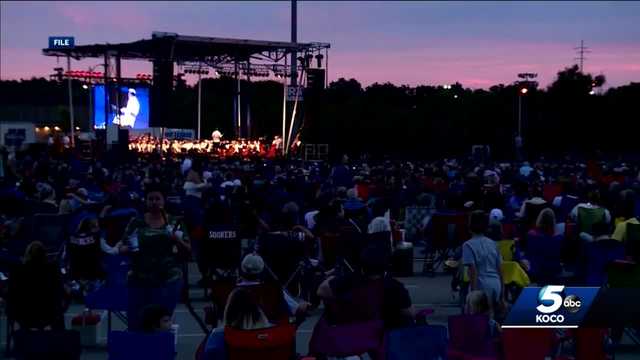 Large crowd expected for July 4 concert at Scissortail Park - Vimarsana News