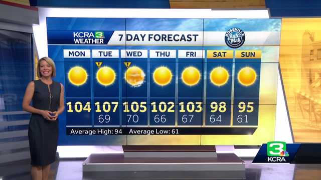 Timeline for Sacramento heat wave this week - Vimarsana News