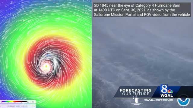 Forecasting our Future: Hurricanes - Vimarsana News