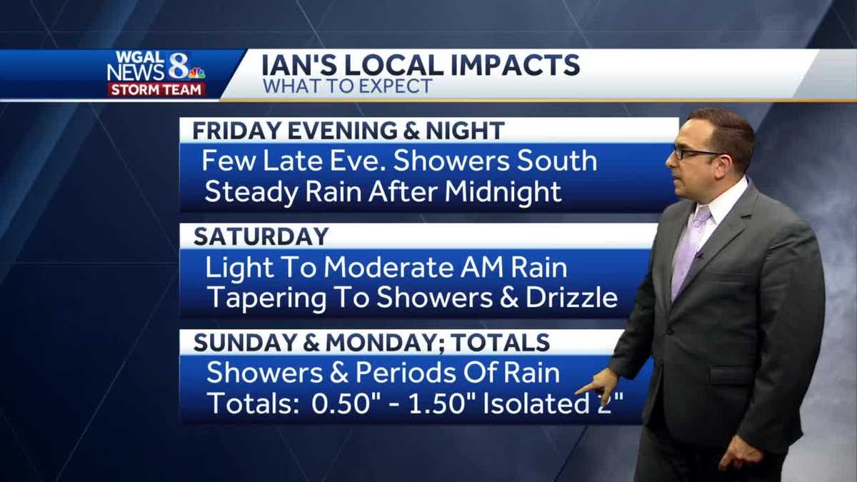 Rain From Ian Arrives Tonight, Continues Through the Weekend
