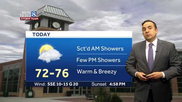Near-Record Warmth For Sunday With Passing Rain Showers - Vimarsana News