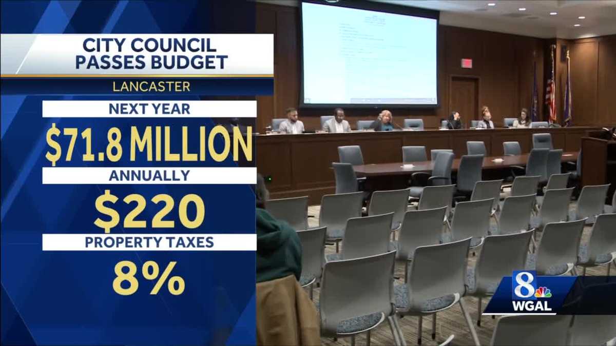 City council in Lancaster proposing tax hike in 2023 budget