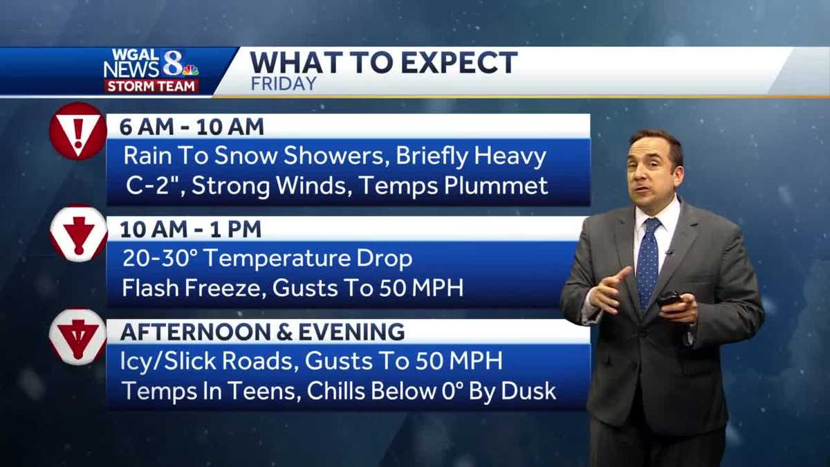 Rainy Through Thursday Night; Temperatures Crash Friday Morning With ...