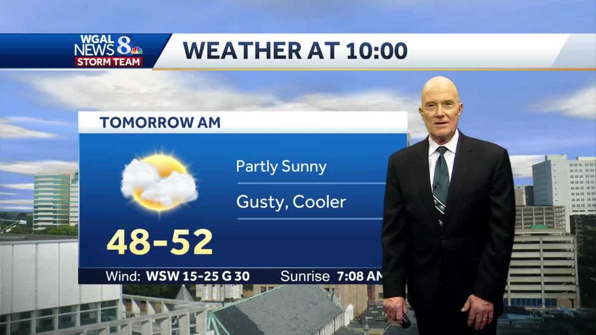 Mild End To The Week. Cooler For The Weekend
