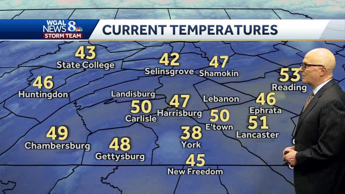 Up and Down Temperatures With Active Weather