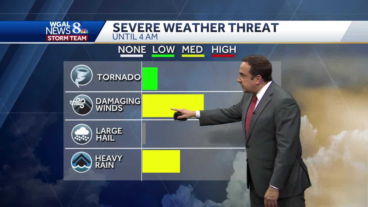 Impact: Scattered Strong To Severe Storms Possible Overnight