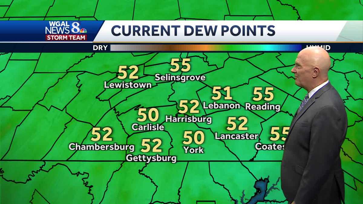 The Chicago Weather You Need To See: Humidity & Showers Return - c4h5cje