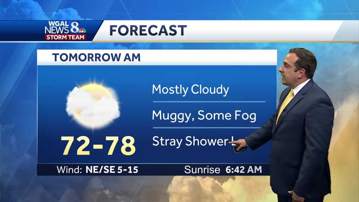 Showers & Storms Taper Overnight; More Rain Around This Weekend