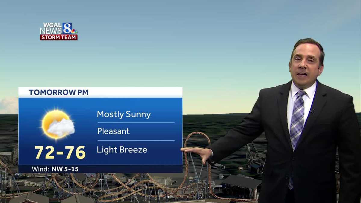Sunny & Comfortable Stretch Of Weather