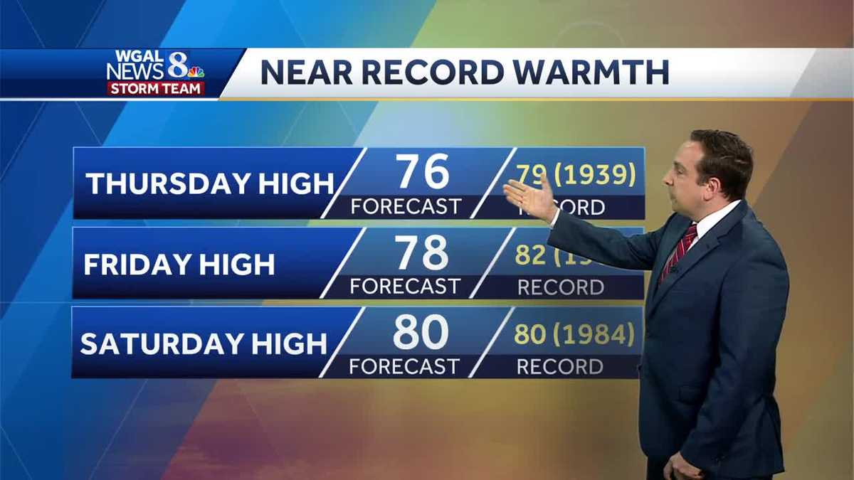 Near Record Warmth Into Weekend; Cooler, Wetter Next Week