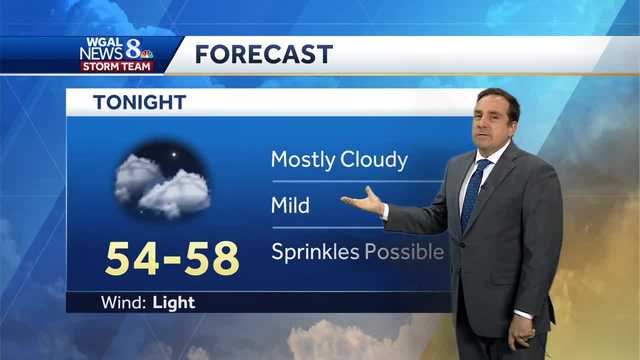Near Record Warmth Through Saturday, Then Cooler, Showers Return - Vimarsana News