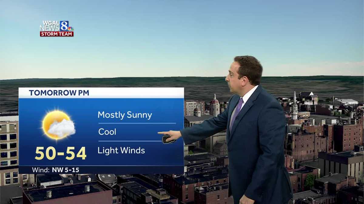 Dry & Chilly Weekend Ahead; Dry Stretch Continues
