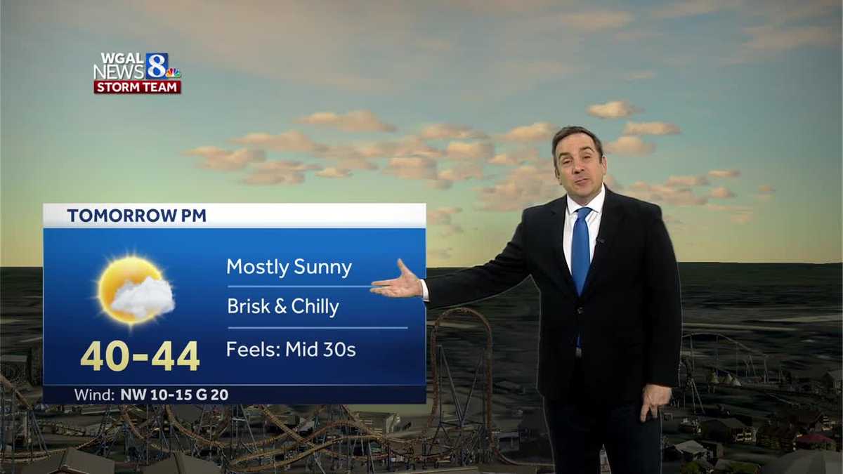 Dry & Chilly Next Couple Of Days, Milder Into The Weekend