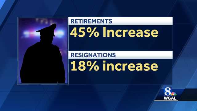 Police recruitment bill aims to lower standards for enrollment - Vimarsana News