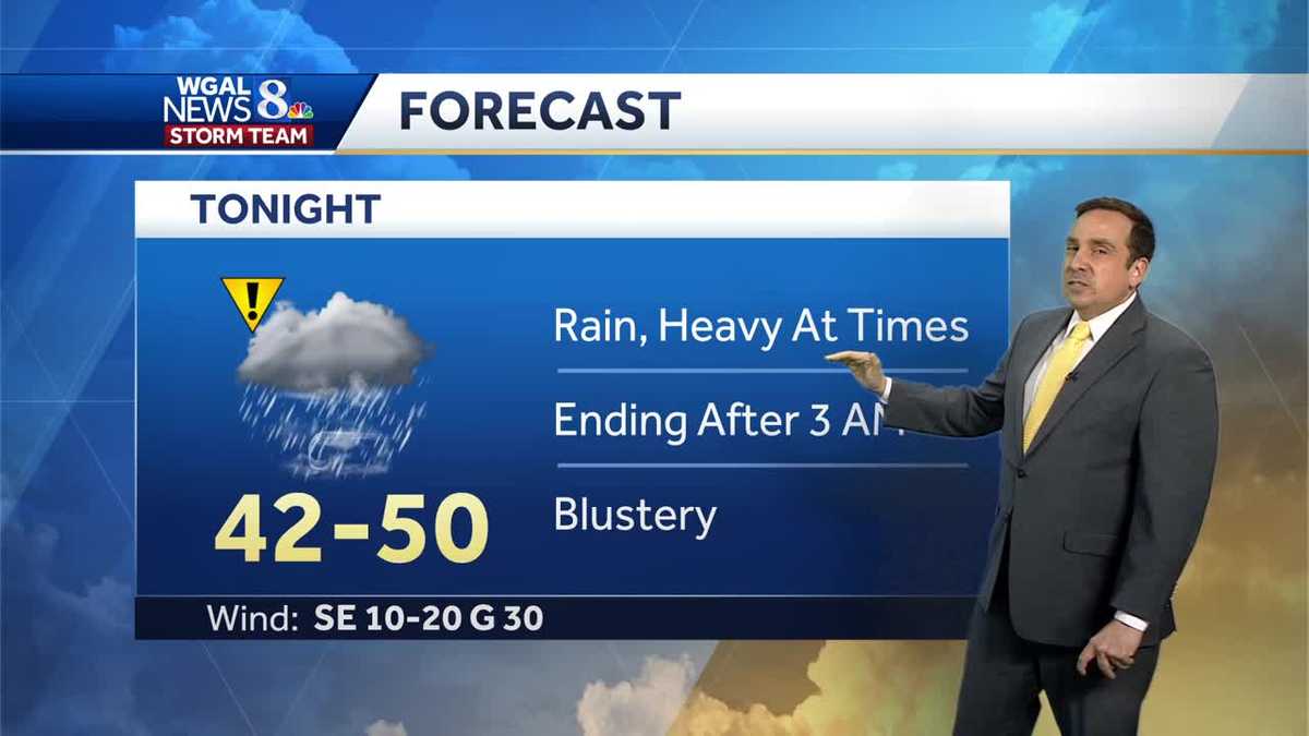 Rain Ends Tonight; High Winds Continue, Colder Weekend Ahead