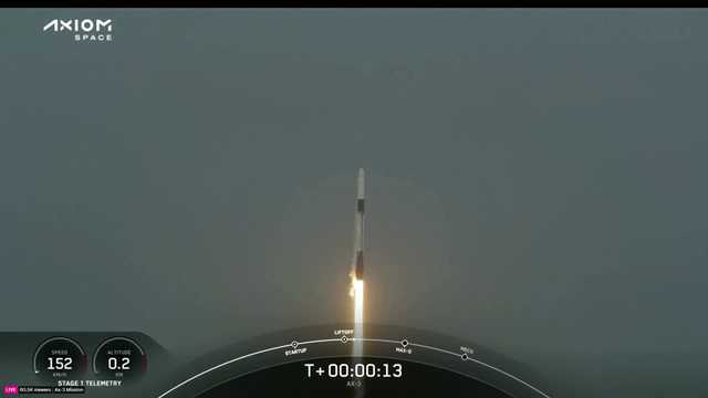 AX-3: Axiom Space successfully launches crewed mission - Vimarsana News