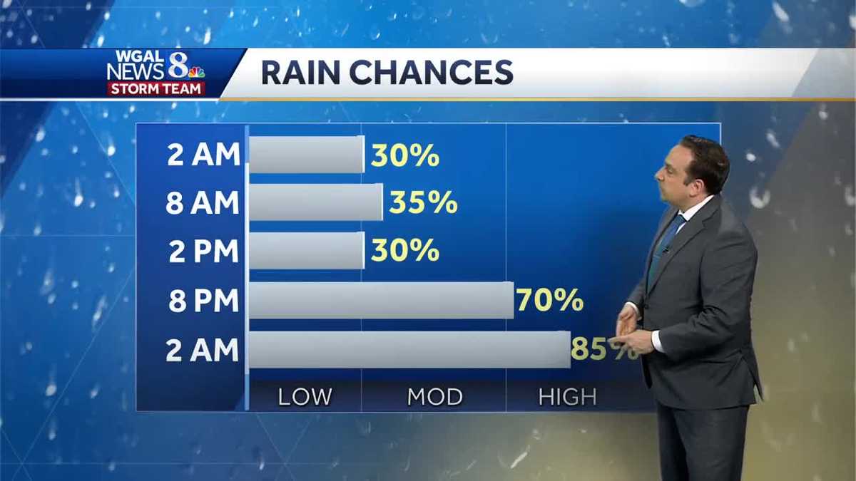 Wetter and Warmer Weather Returning To Susquehanna Valley