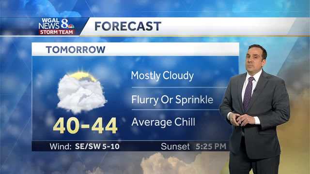 Gloomy, Few Flurries Possible Tonight, Early Wednesday - Vimarsana News