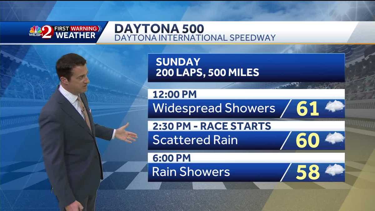 Rain to move during races