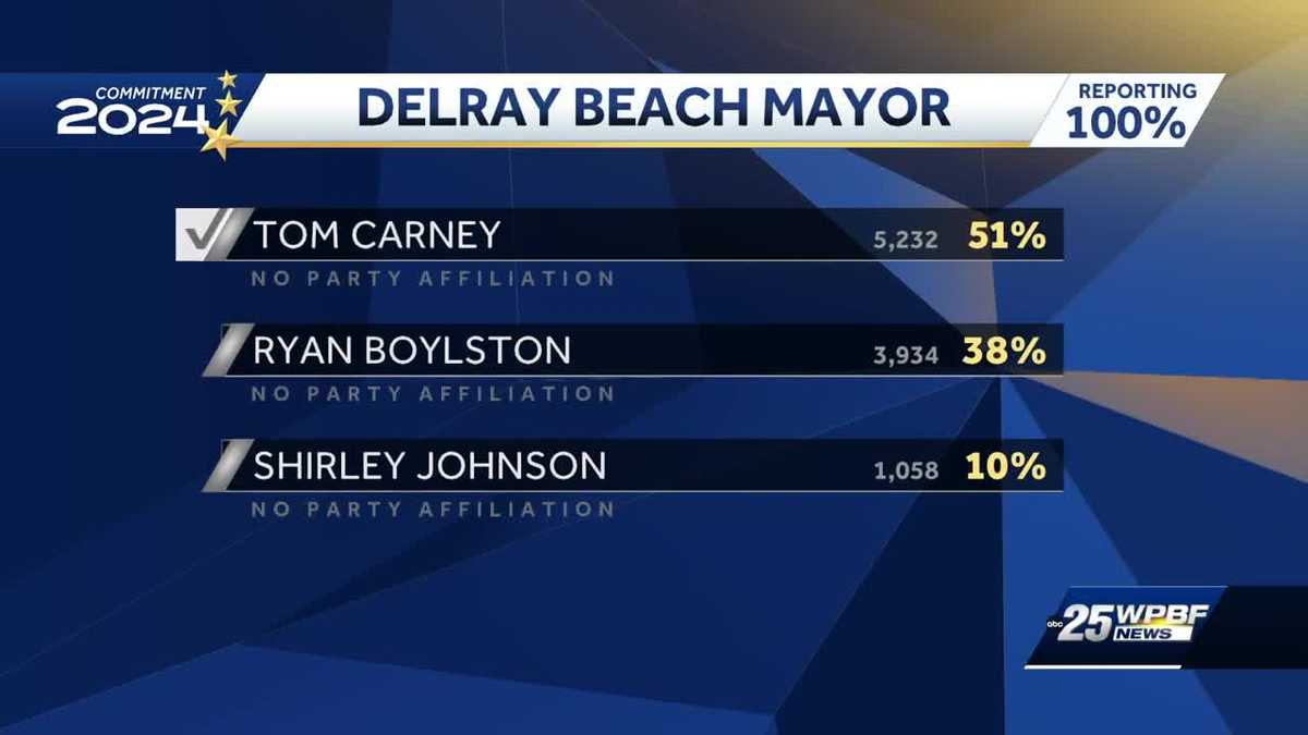 Election Results: Race for mayor of Delray Beach