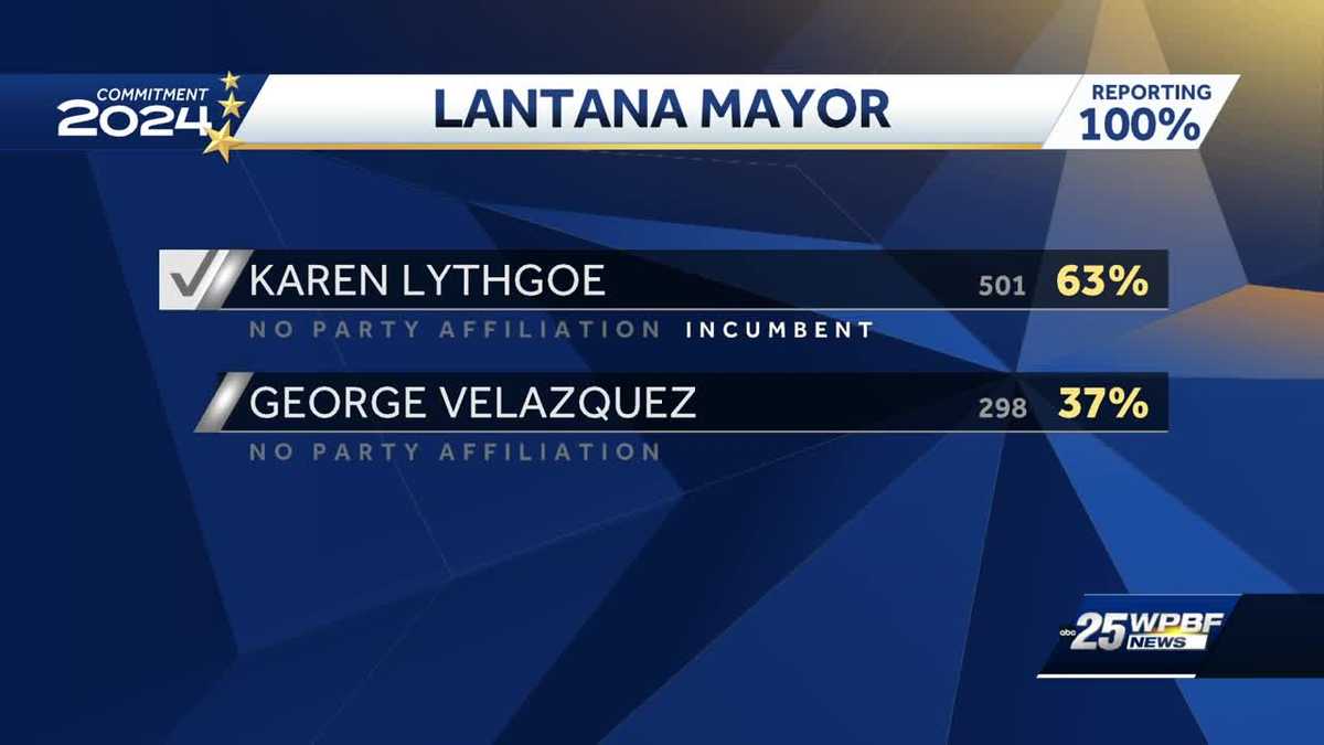 Live Election Results: Race for Lantana mayor