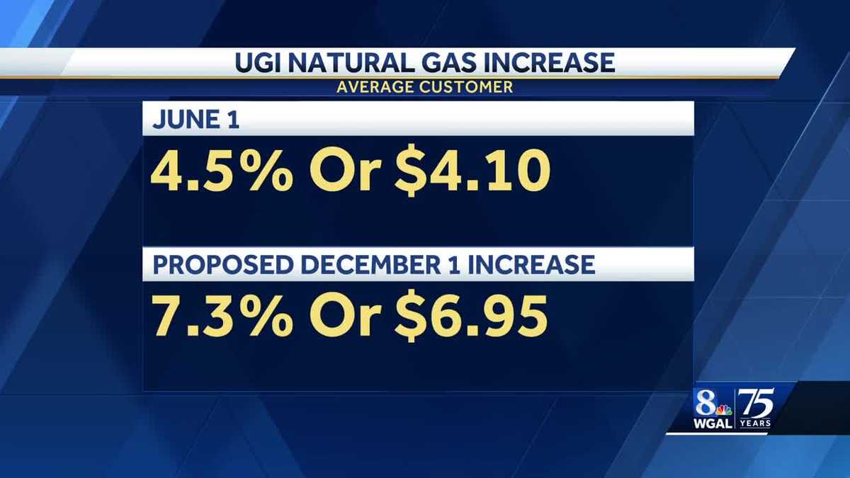 UGI customers need to prepare for a rate increase