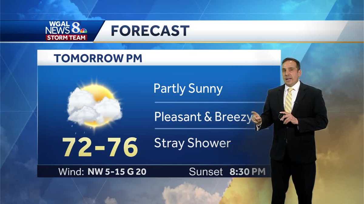 More Showers & Storms This Evening, Then Drying Out