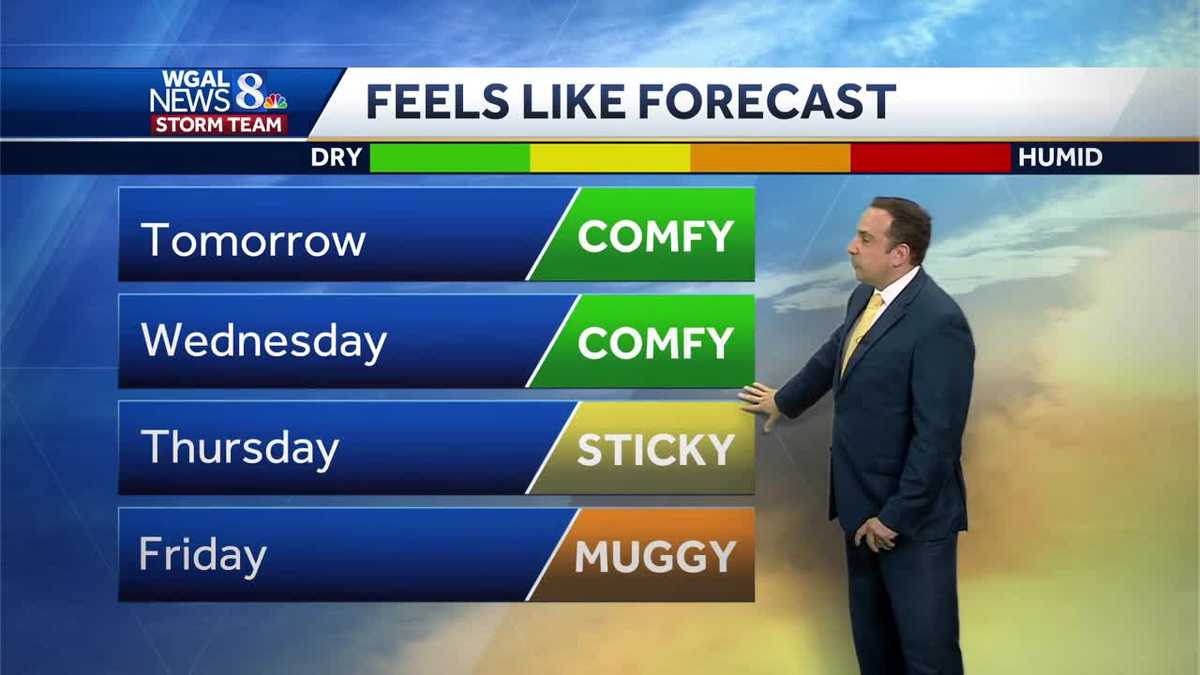 Dry & Comfy Weather To Wednesday, Then Hot & More Humid