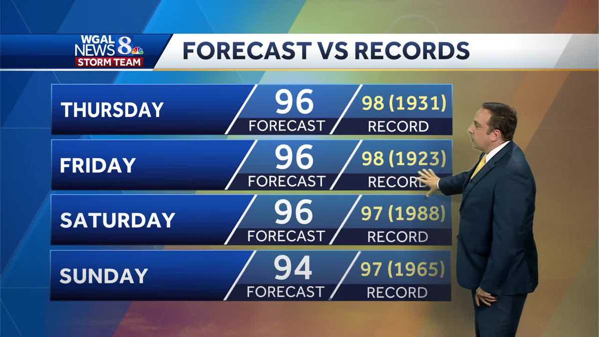 Heatwave Intensifies: Temperatures Challenge Record Highs