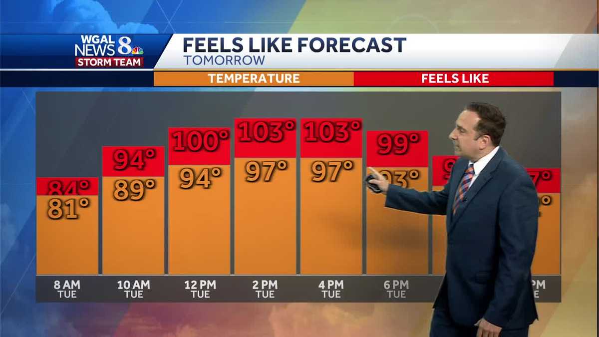 Alert: Dangerous High Heat Through Tuesday With Possible Storms